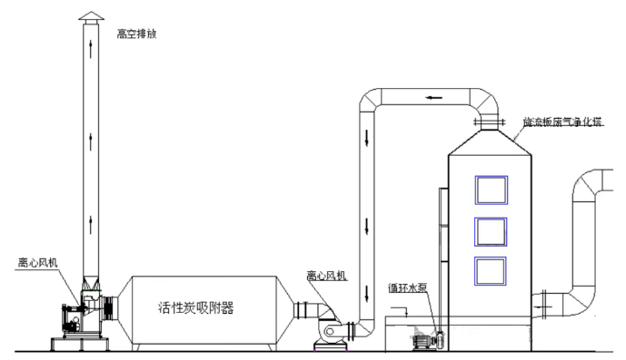 teflon coating machine