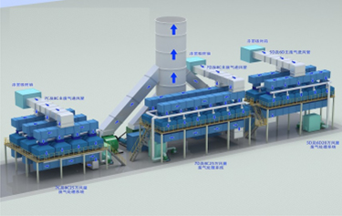 Exhaust gas treatment system